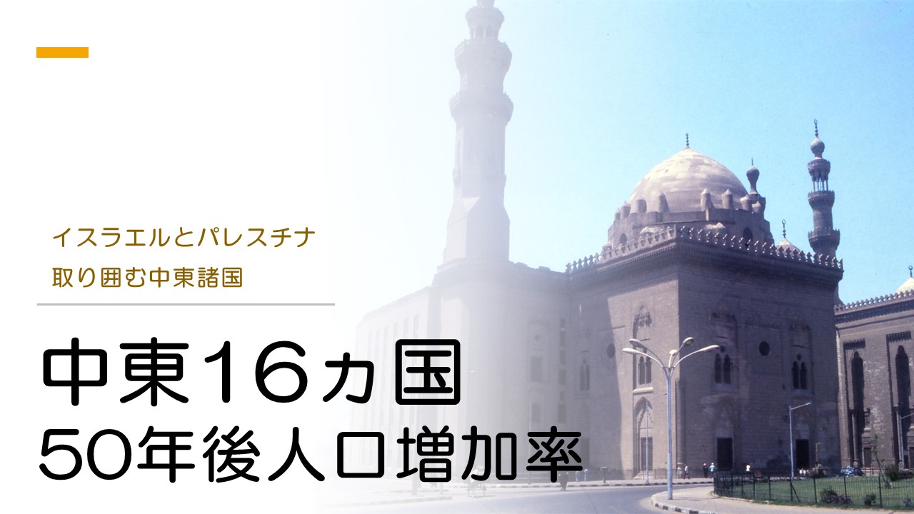 中東諸国16カ国の今後の人口増加率のグラフ記事のアイキャッチです