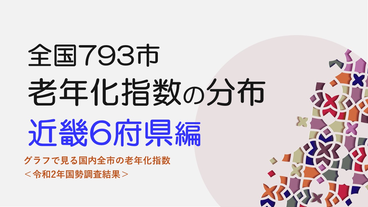 老年化指数分布、近畿6府県編のアイキャッチ