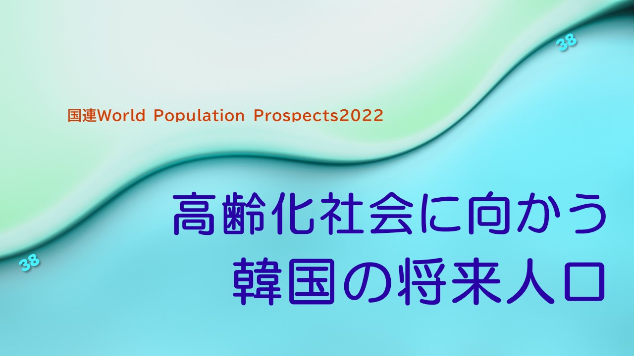 国連WPP2022、韓国の人口推移
