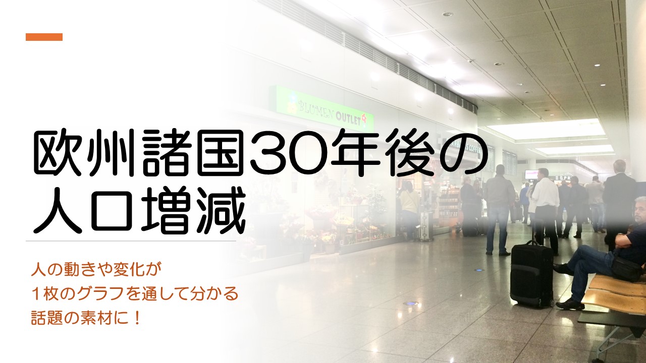 ヨーロッパ諸国の30年後の人口増減