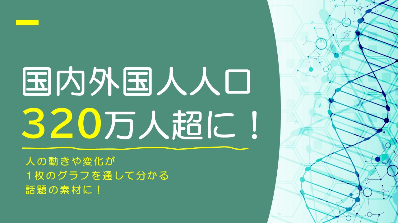 国内外国人人口320万人超に