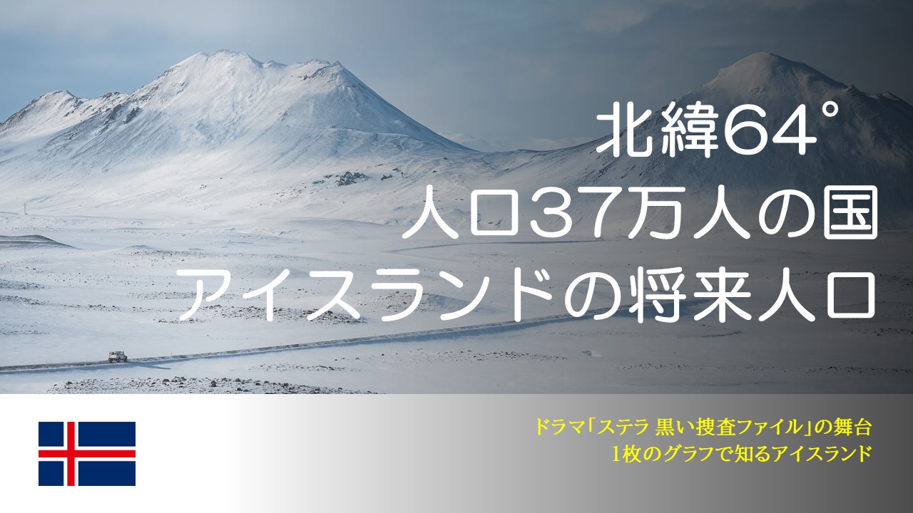 アイスランドをイメージした雪山と雪原