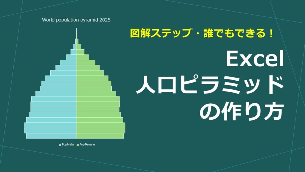 生産年齢人口とGDPから人口ボーナス期と人口オーナス期を知る | 人口動向ラボ