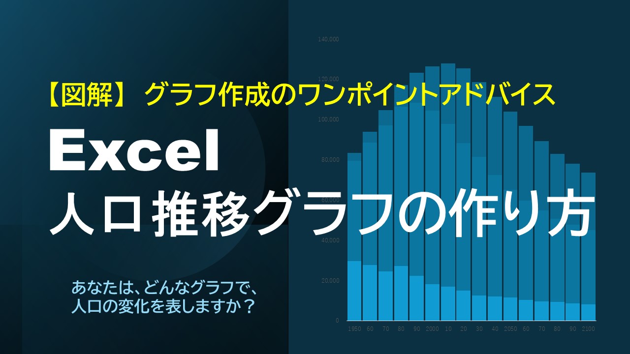 人口推移グラフ