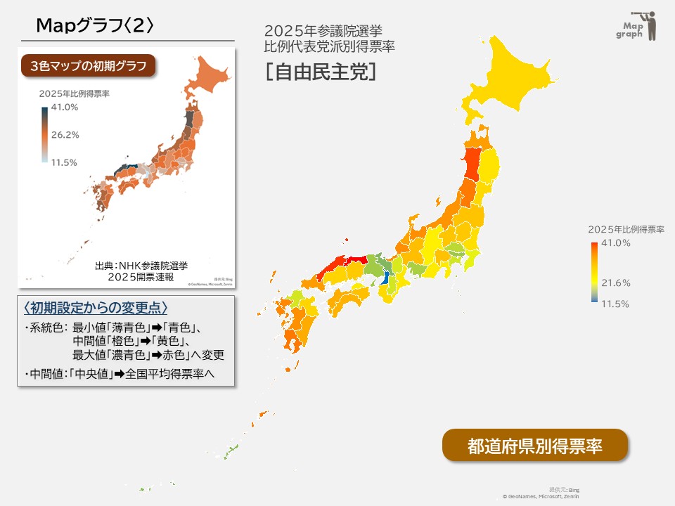 Map-graph2-2