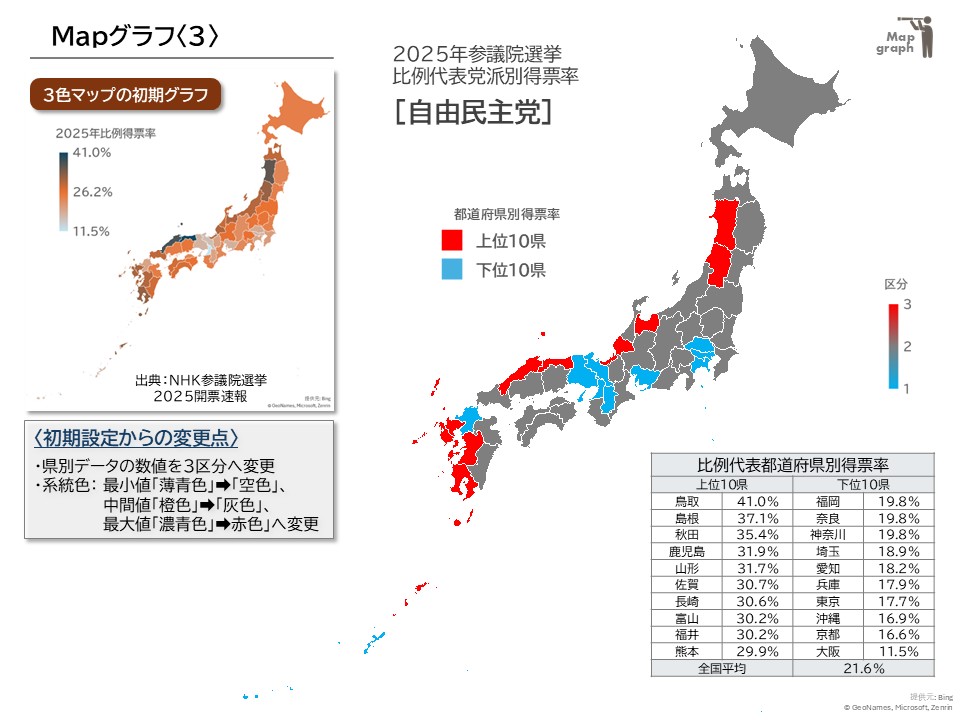 Map-graph2-3
