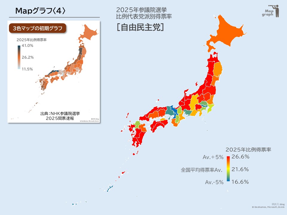 Map-graph2-4