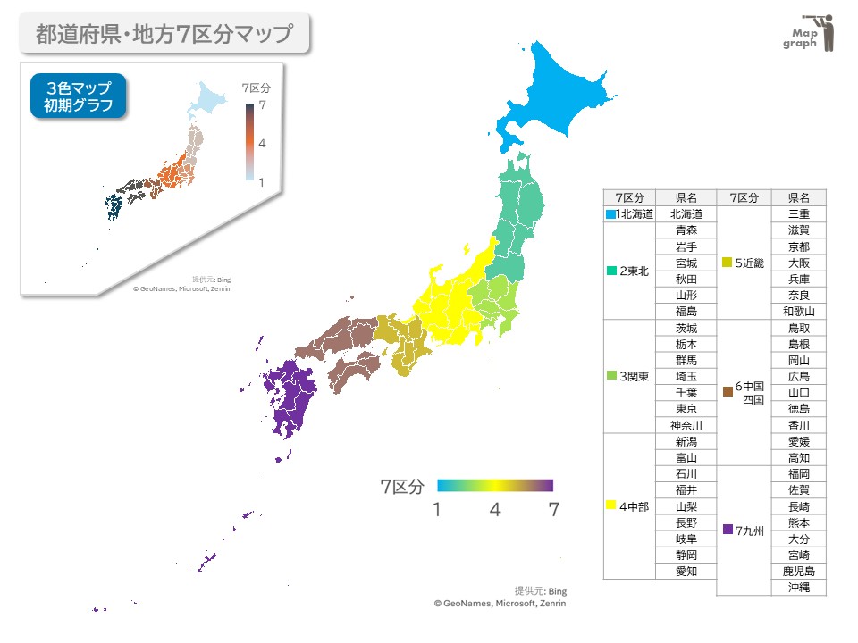 Map-graph3-1-1