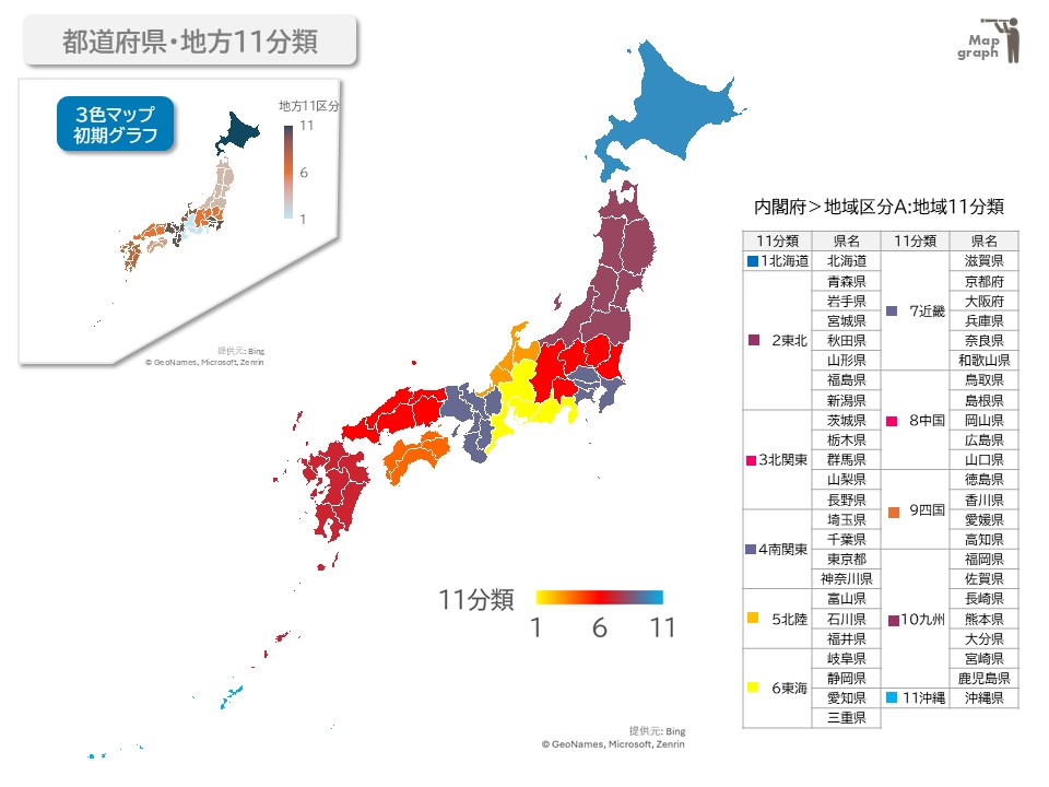 Map-graph3-1-4
