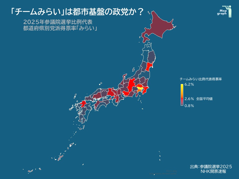 Map-graph3-2-2