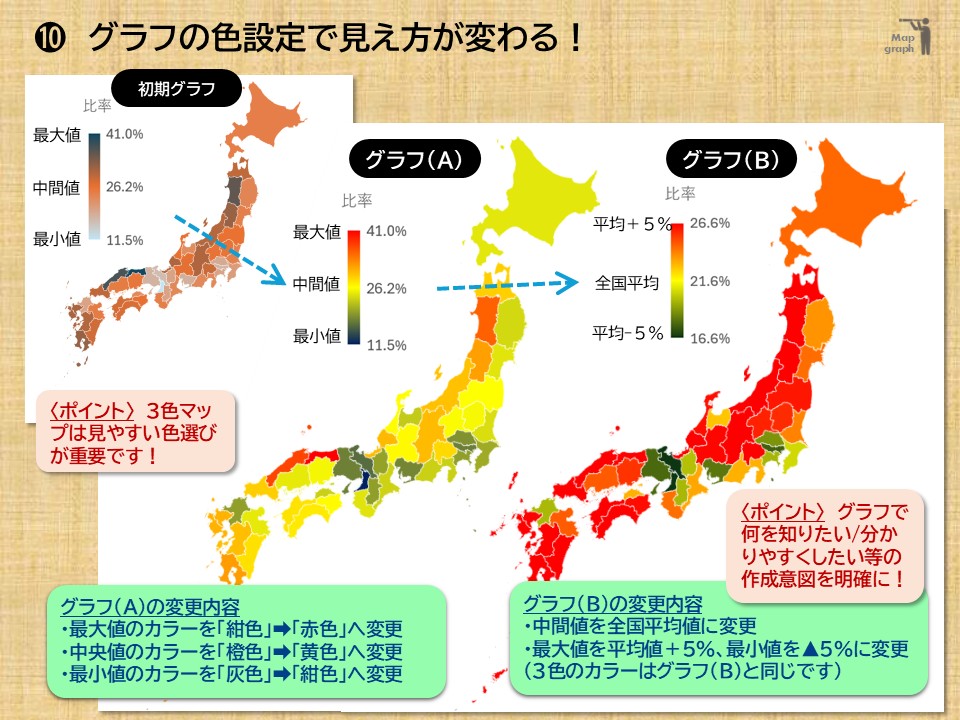 Map-graph1-10