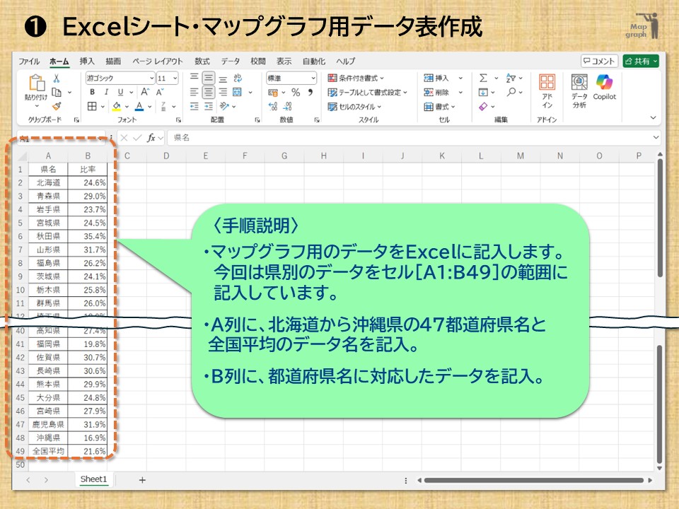Map-graph1-1