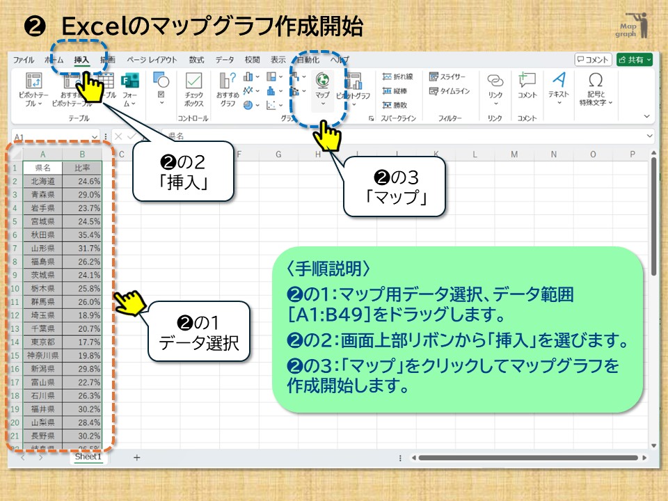 Map-graph1-2