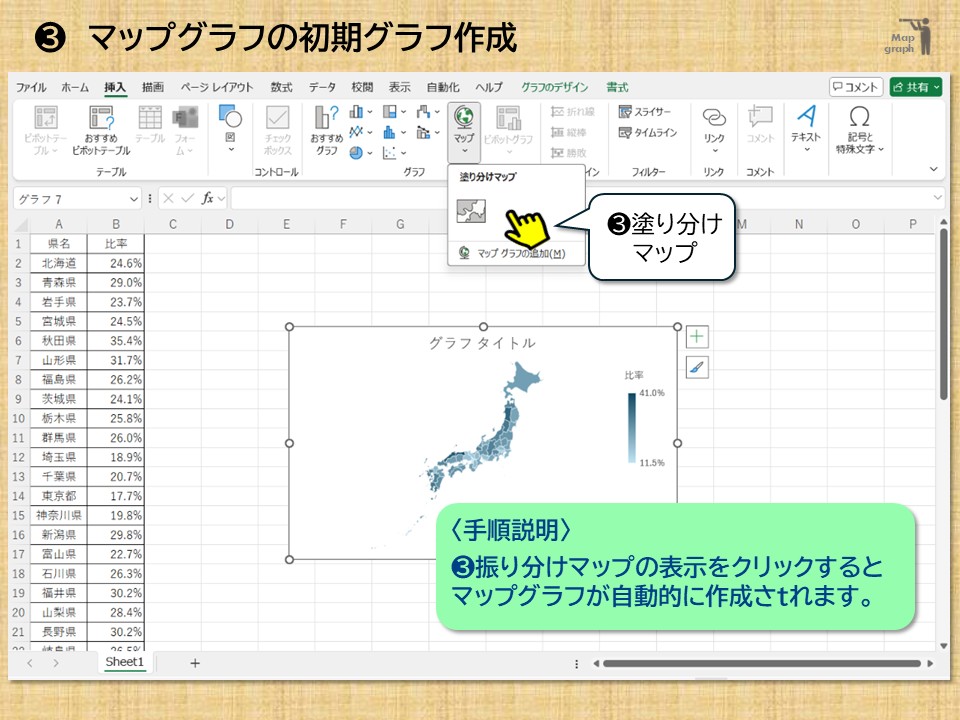 Map-graph1-3