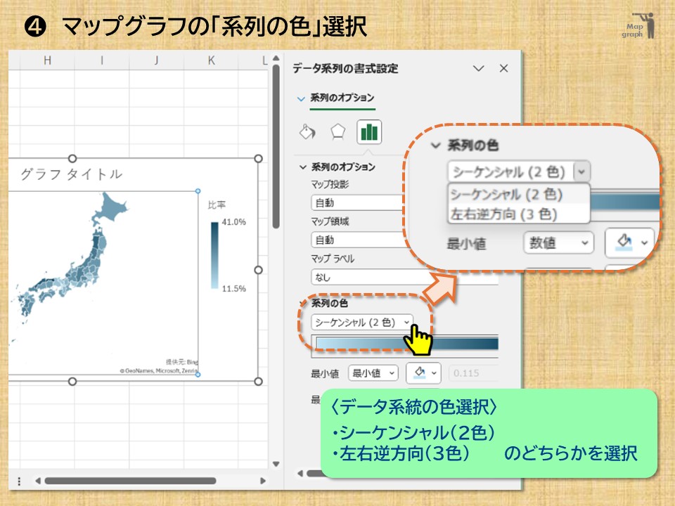 Map-graph1-4