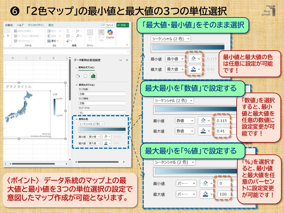 Map-graph1-6