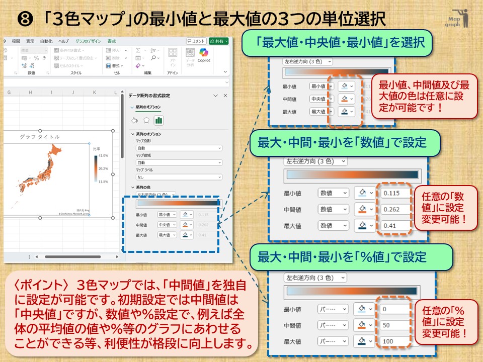 Map-graph1-8