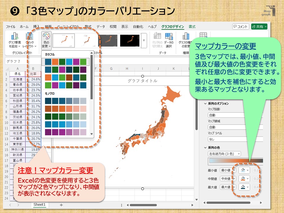 Map-graph1-9